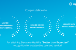 Carousel_Discovery Hospital Care Ratings – 16 (1) (2)