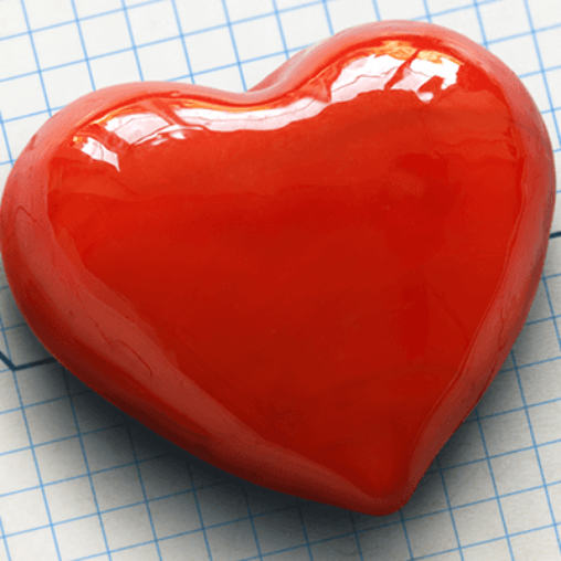 Heart Attack: Lenmed Article Library